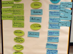 BU_Kommunikation_2024_P3180722