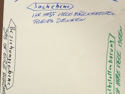 BU_Kommunikation_2024_P3190728