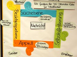 BU_Kommunikation_2024_P3190730