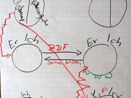 BU_Kommunikation_2024_P3210745